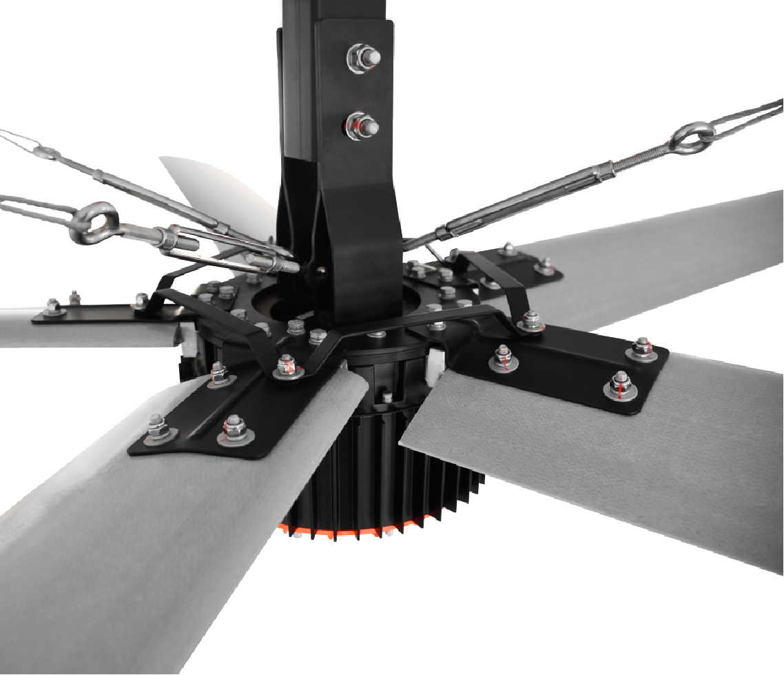 ��ҵ����