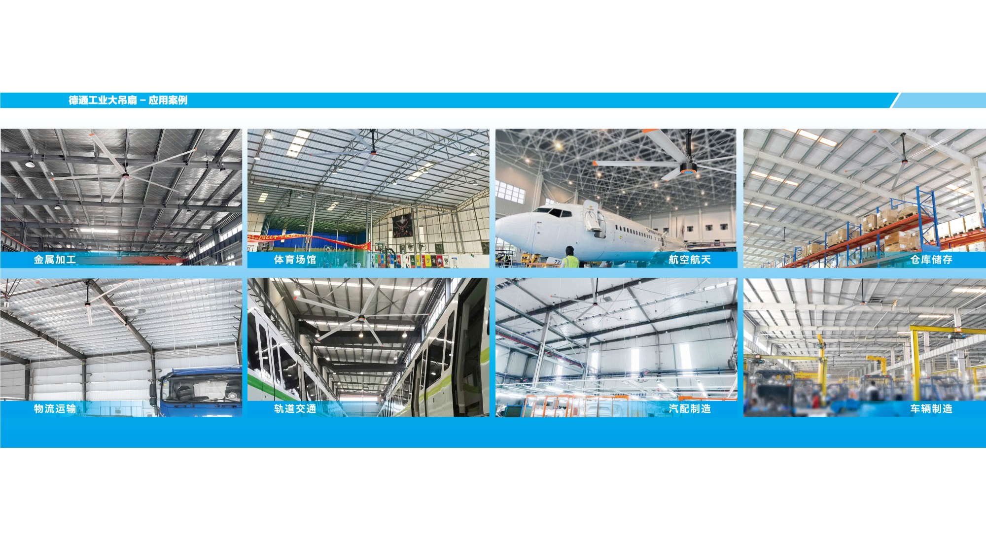 ��ҵ����