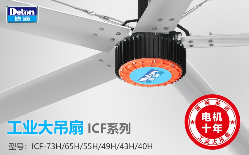 ��ͨ��ҵ����ICFϵ��